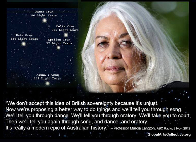 Marcia Langton