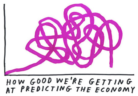 predicting economy