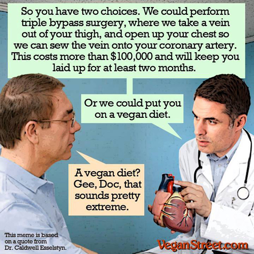 VeganStreet